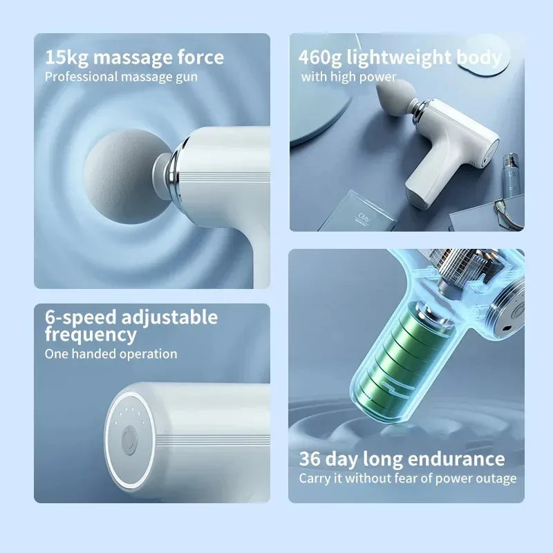 Mini Deep Tissue Massage Gun