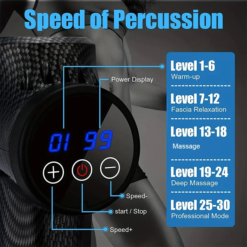 Pro Deep Tissue Massage Gun