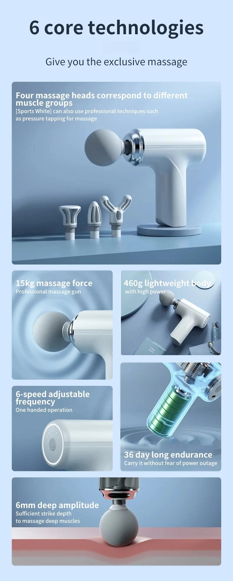 Mini Deep Tissue Massage Gun