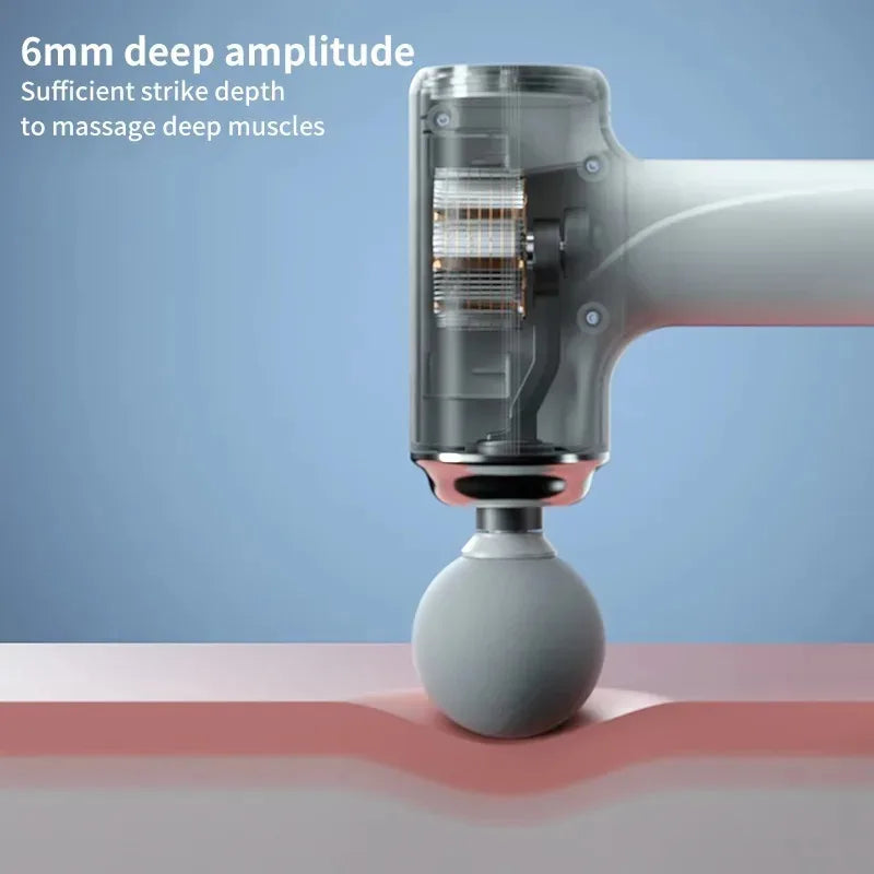 Mini Deep Tissue Massage Gun
