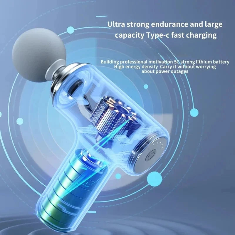 Mini Deep Tissue Massage Gun
