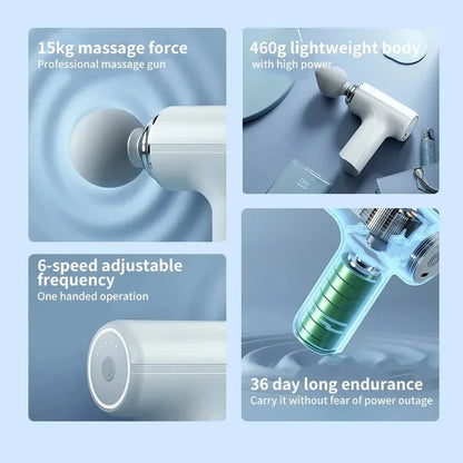 Mini Deep Tissue Massage Gun
