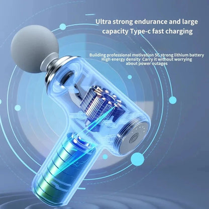 Mini Deep Tissue Massage Gun